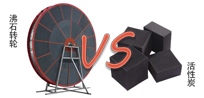 沸石轉(zhuǎn)輪和活性炭那個吸附VOCs更好？好在哪里？